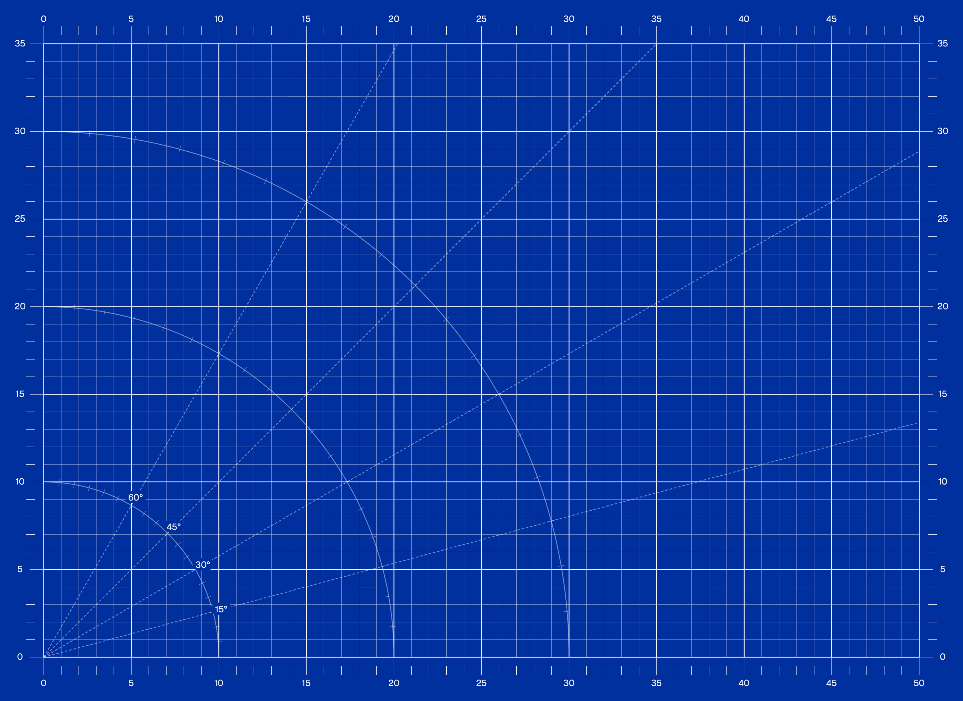 Blue self-healing cutting mat with grid markings
