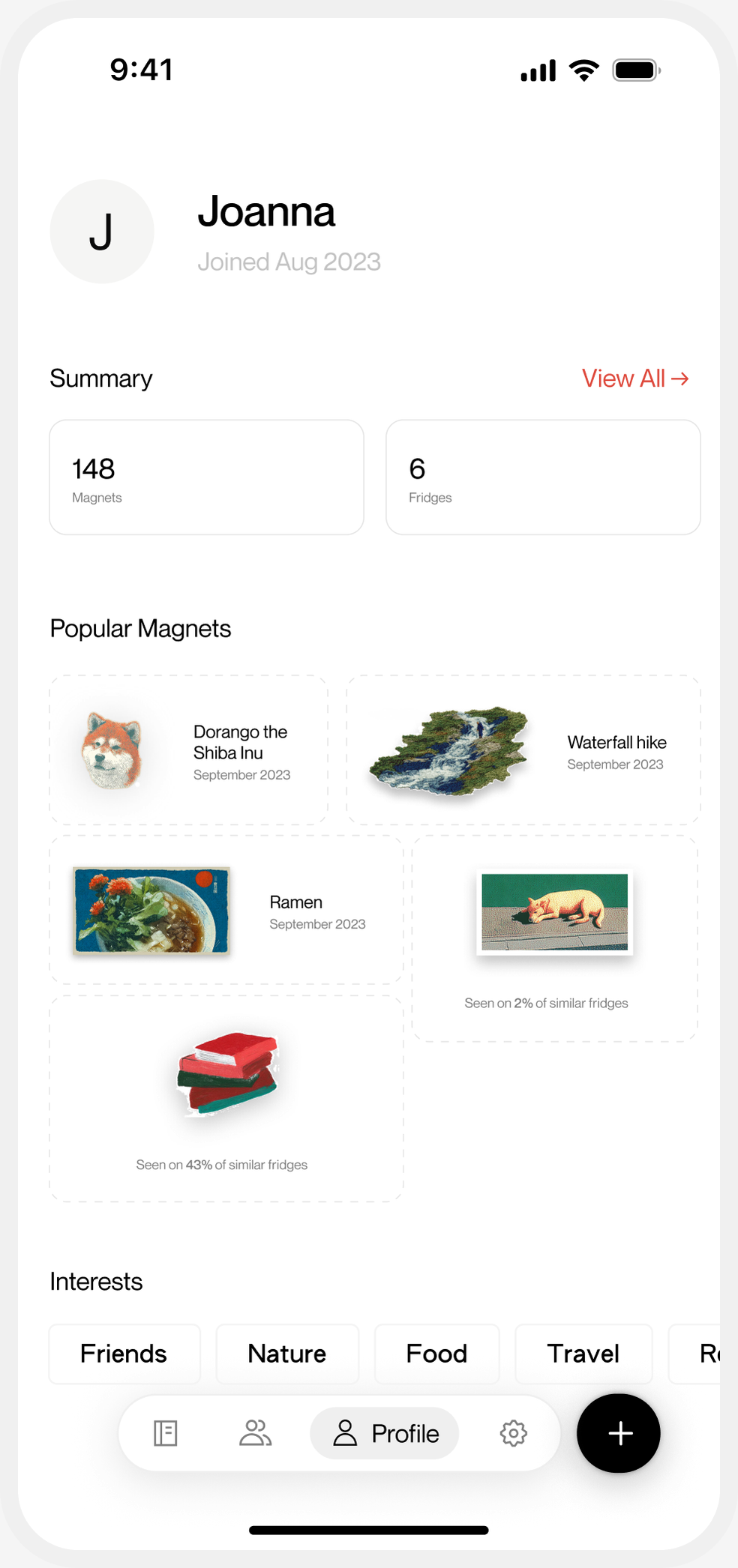 Magnets profile — insights overview