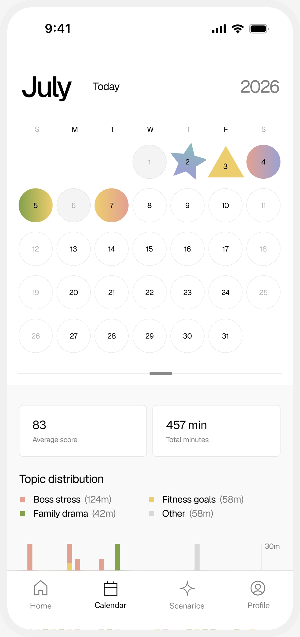 Solace calendar month overview