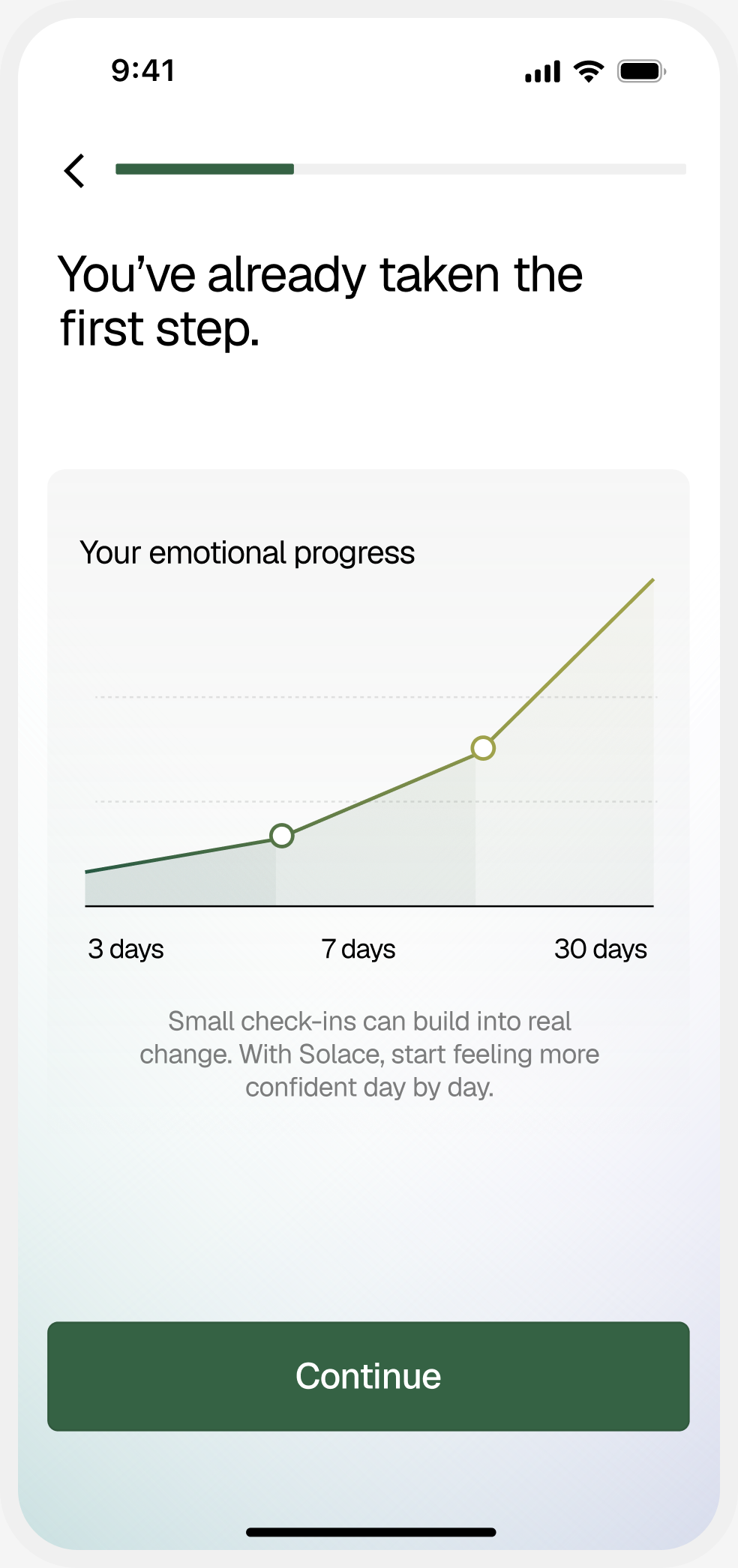 Solace — you've already taken the first step
