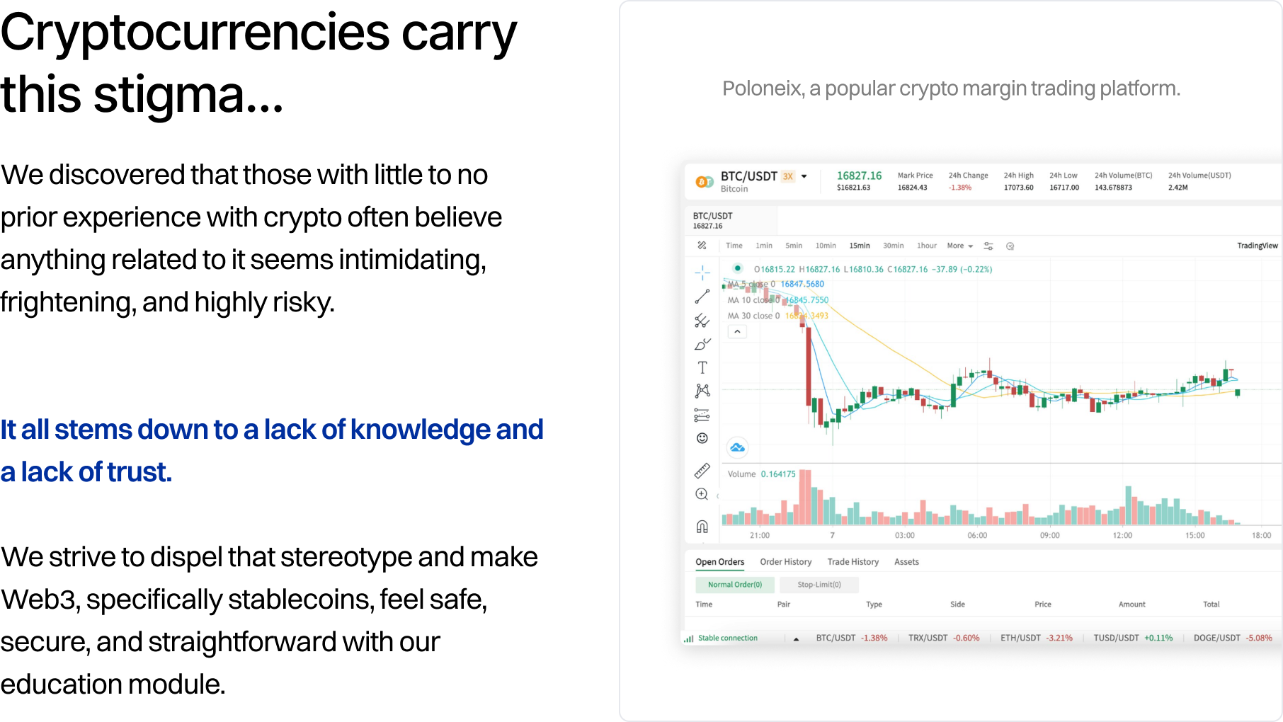 Cryptocurrency stigma and Poloniex trading platform example